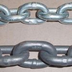 Buy Alloy Chain Online